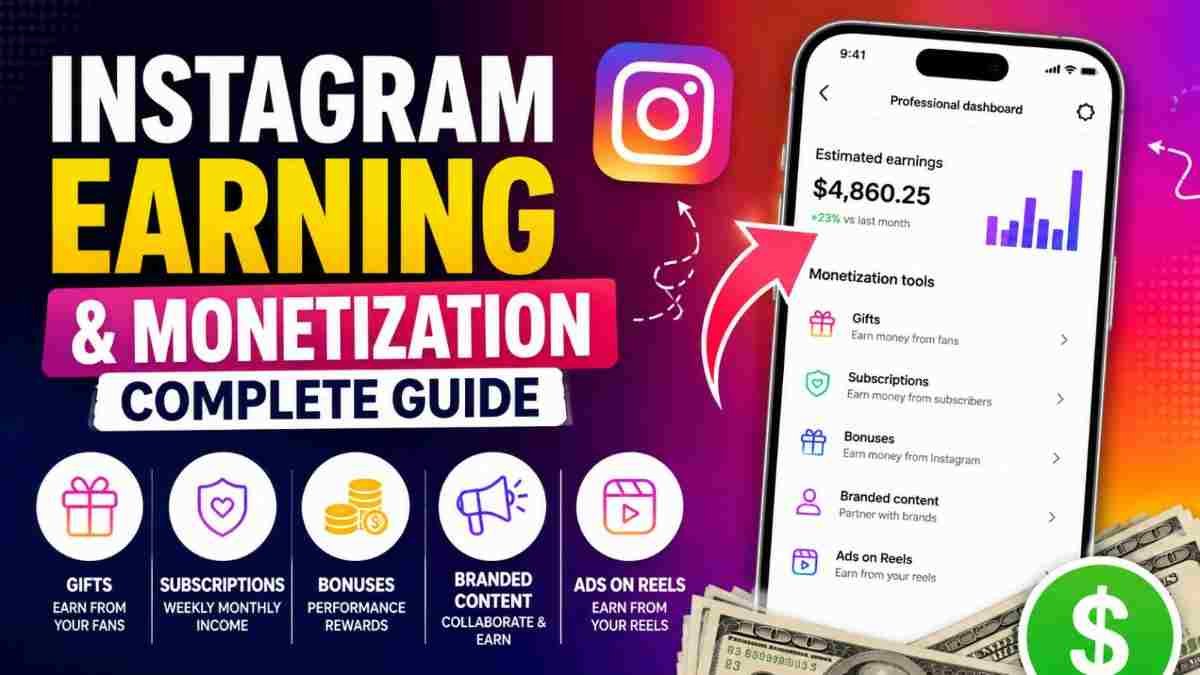 Instagram Monetization