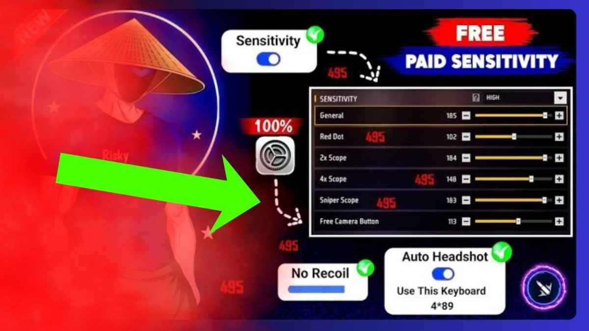 Free Fire & PUBG & BGMI Pro Sensitivity Settings for 4GB, 6GB, 8GB & 12GB RAM